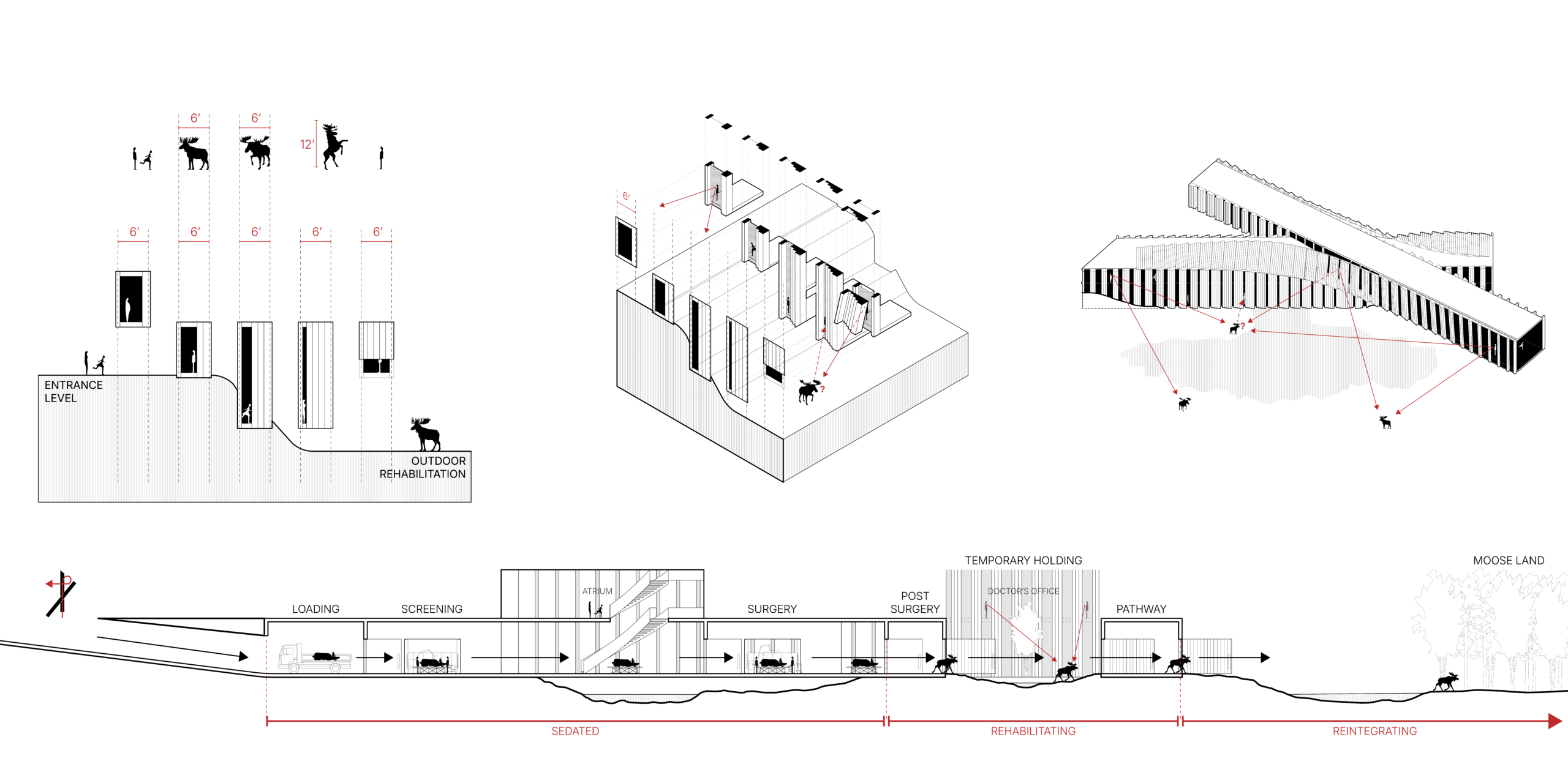 an architectural diagram