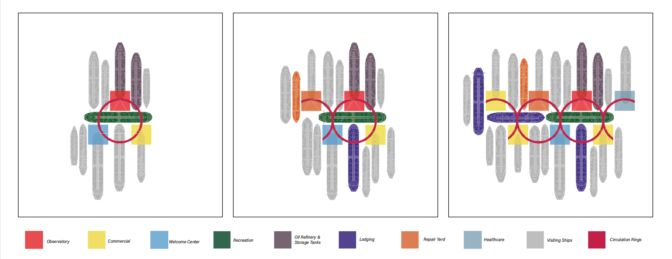 a diagram of multicolored ships