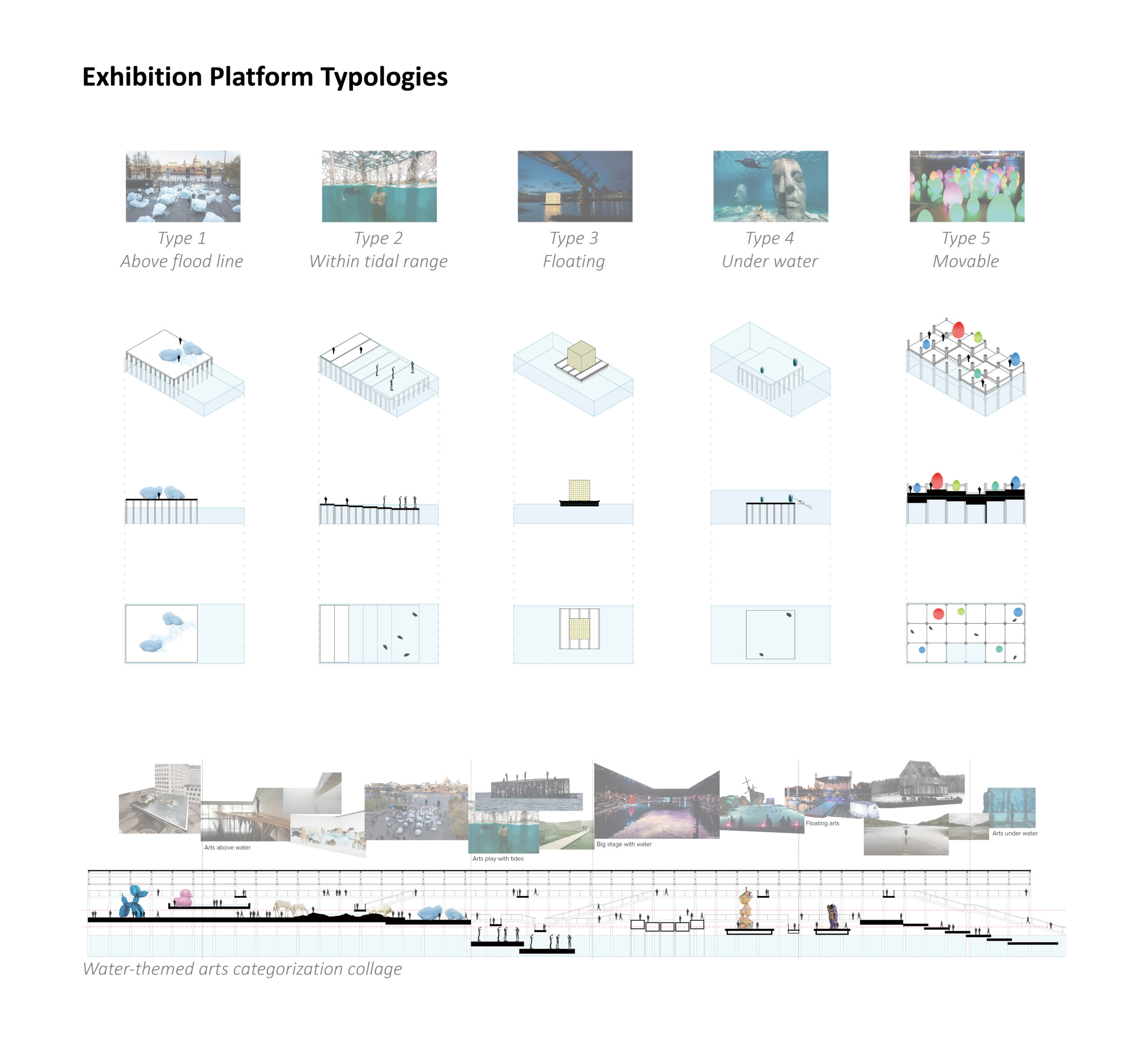 an architectural diagram